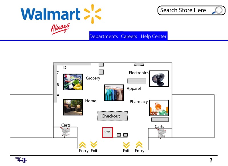 Wal-Mart Redesign Kiosk Store Map